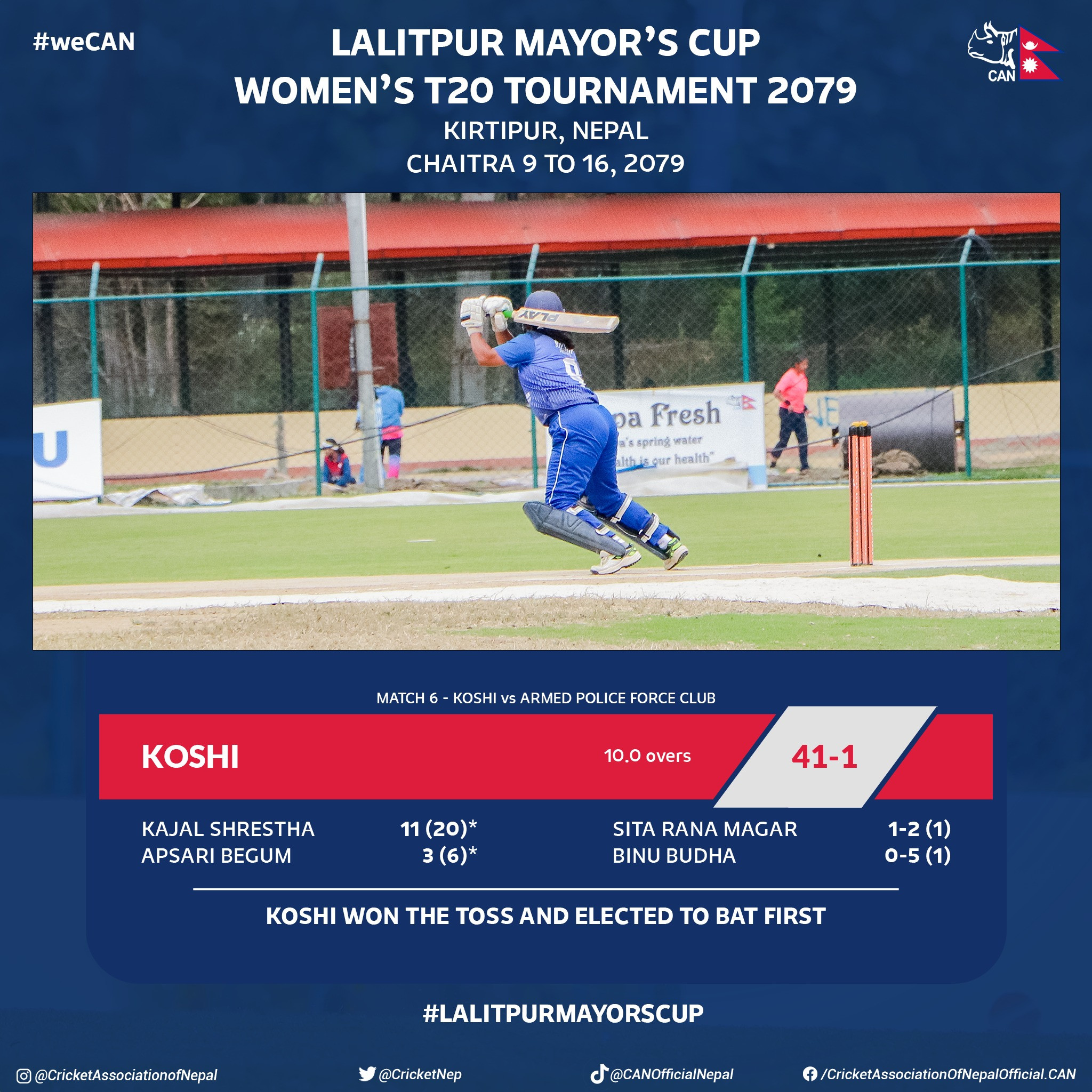 ललितपुर मेयर कप क्रिकेटः ऋतुको उत्कृष्ट प्रदर्शनमा सुदूरपश्चिम विजयी