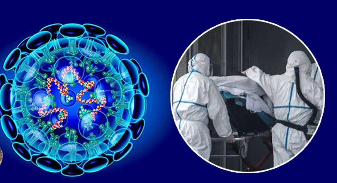 भारतमा कोरोना संक्रमण बढ्यो, २४ घन्टामा १२ जनाको मृत्यु