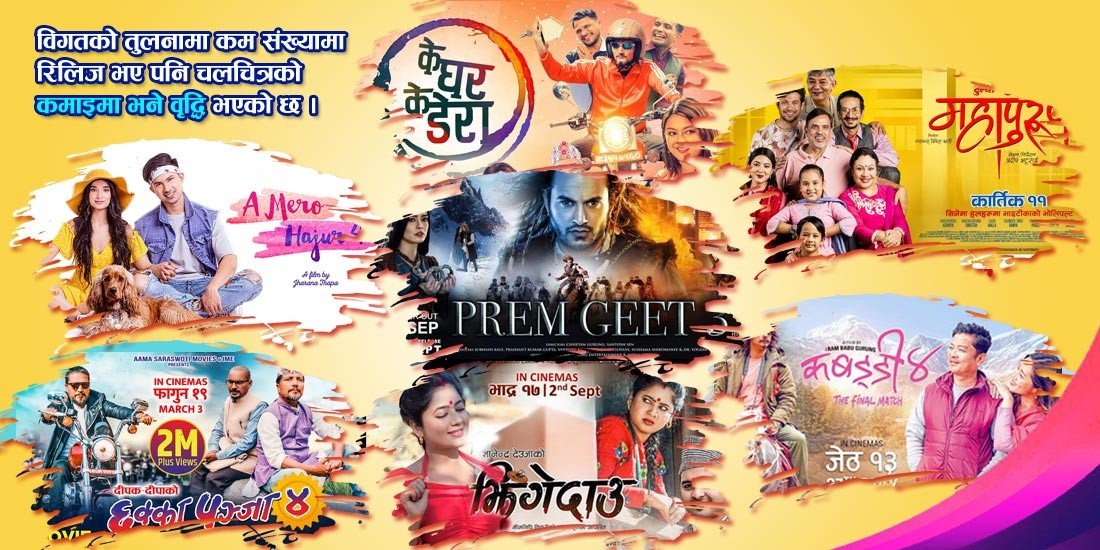 २०७९ मा सिक्वेल फिल्मकै वर्चश्व